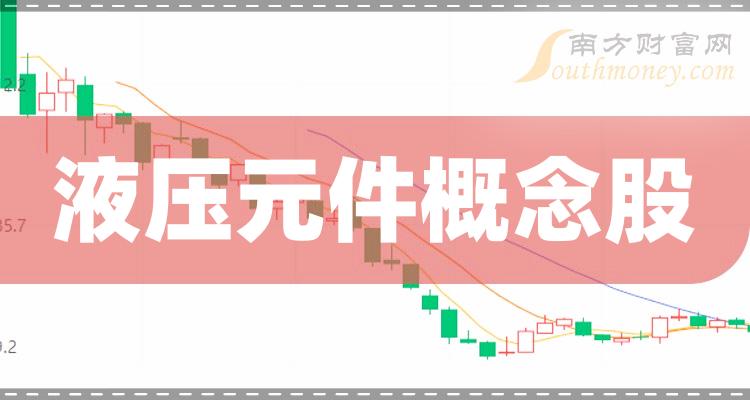 >液压元件概念股营收增幅排行榜|2023第二季度