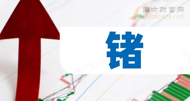 锗概念龙头上市公司一览（2023/10/14）