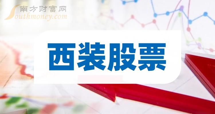 西装哪个公司好（2023年10月13日股票市盈率排行榜）