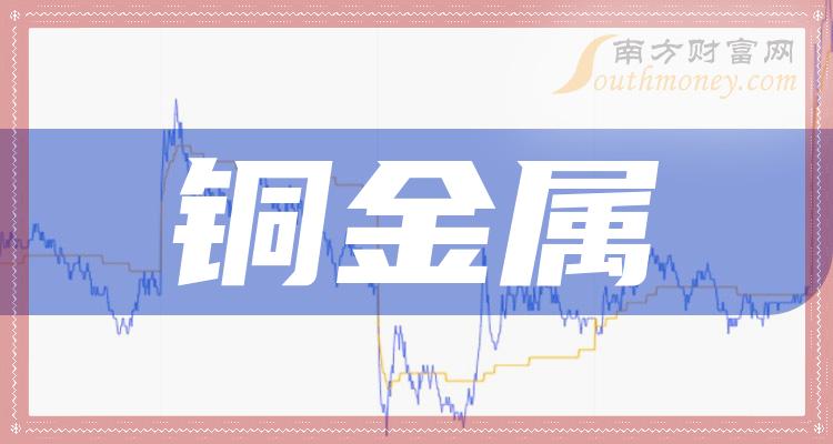 >铜金属概念股龙头有哪些（2023/10/14）