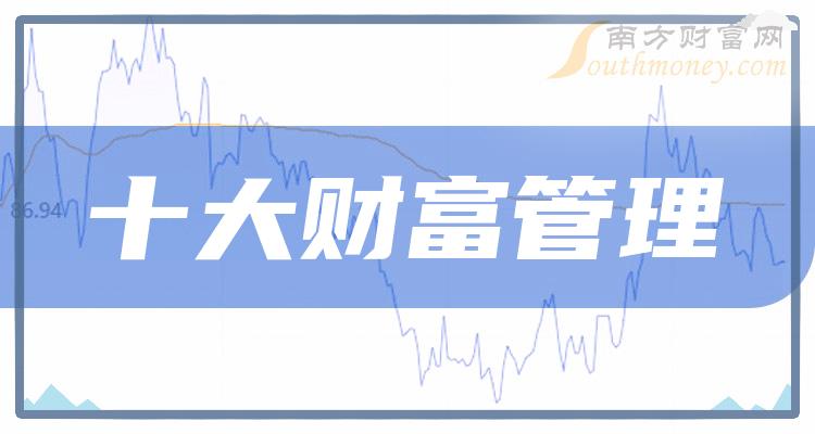 财富管理前十大上市公司市值-2023年10月13日市值排名