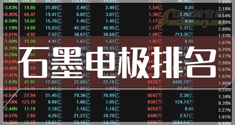 石墨电极前十排名(2023年第二季度相关企业毛利率排名前十名)