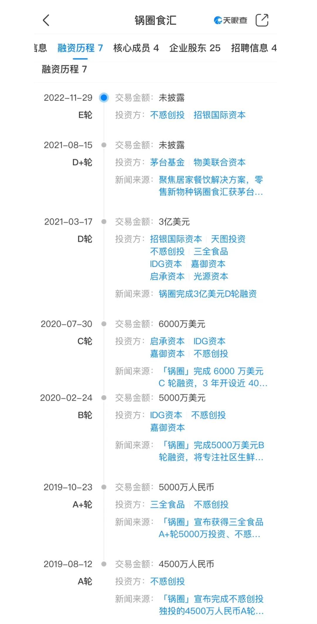 “我在上海加盟锅圈，8个月亏了40万”