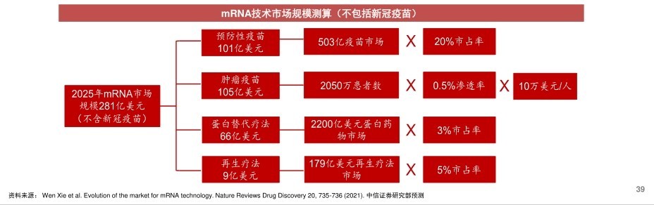 A股疫苗龙头遭“戴维斯双杀”，一苗多用时代下却有玩家悄然退场