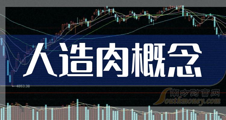 人造肉概念哪个公司好（2023第二季度每股收益排行榜）