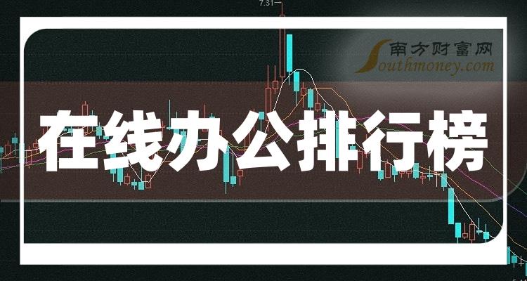 >十大在线办公企业：概念股市值排行榜一览（2023年10月13日）