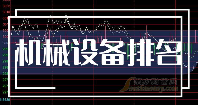 >机械设备排名前十名：上市公司每股收益前10榜单（2023年第二季度）