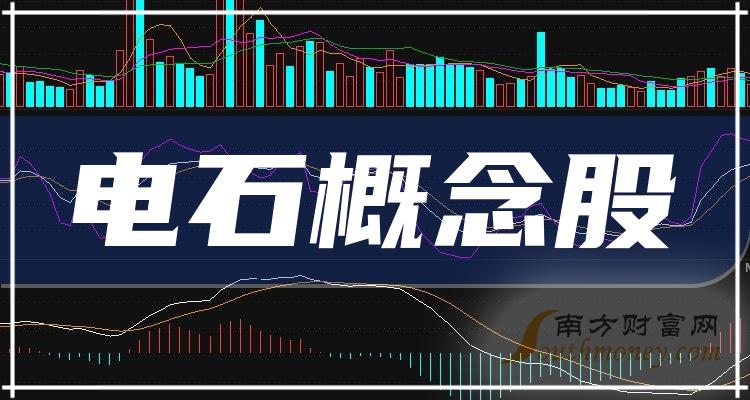 电石上市公司十强_2023年10月13日概念股成交量榜单出炉！