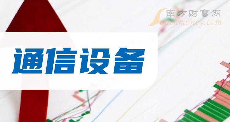 毛利润榜|2023第二季度通信设备相关企业TOP20排行榜一览！