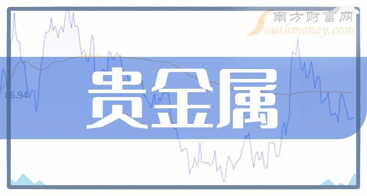 >贵金属哪个公司好（2023年第二季度营收排行榜）