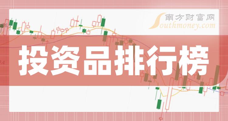 投资品公司哪个好_2023年10月13日成交量排行榜