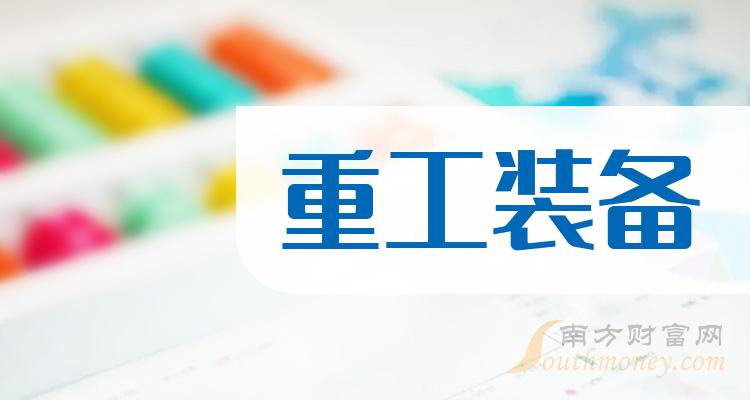 重工装备十大相关公司排名_2023第二季度毛利润排行榜