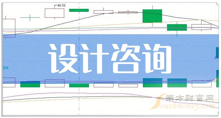 十大设计咨询相关企业-10月13日设计咨询成交额榜单