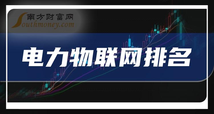 电力物联网排名靠前的相关公司有哪些？（10月13日成交量榜）