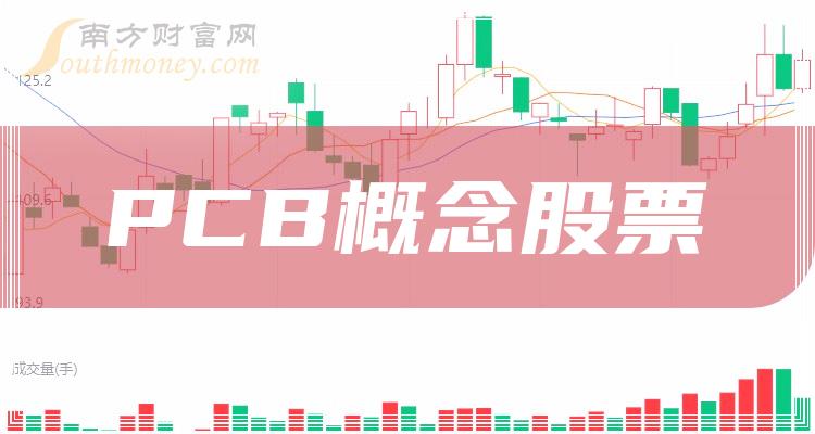 >PCB概念TOP10排行榜：第二季度股票毛利率排名一览