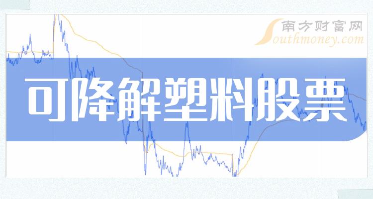 >可降解塑料排行榜-TOP10可降解塑料股票净利率排名(二季度)