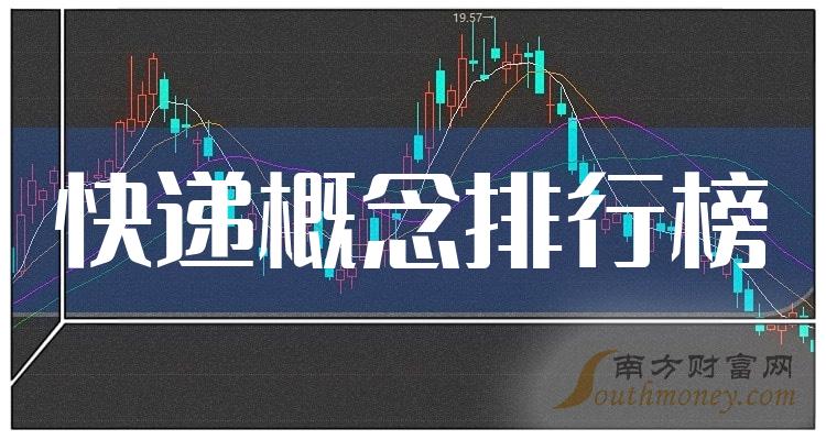 快递概念公司哪个好_2023年第二季度营收排行榜