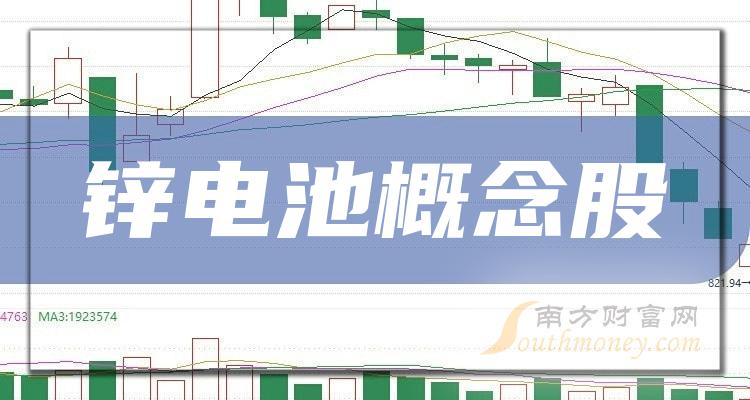 锌电池10强排行榜_10月13日概念股票市值排名