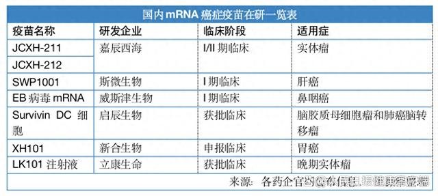 A股疫苗龙头遭“戴维斯双杀”，一苗多用时代下却有玩家悄然退场