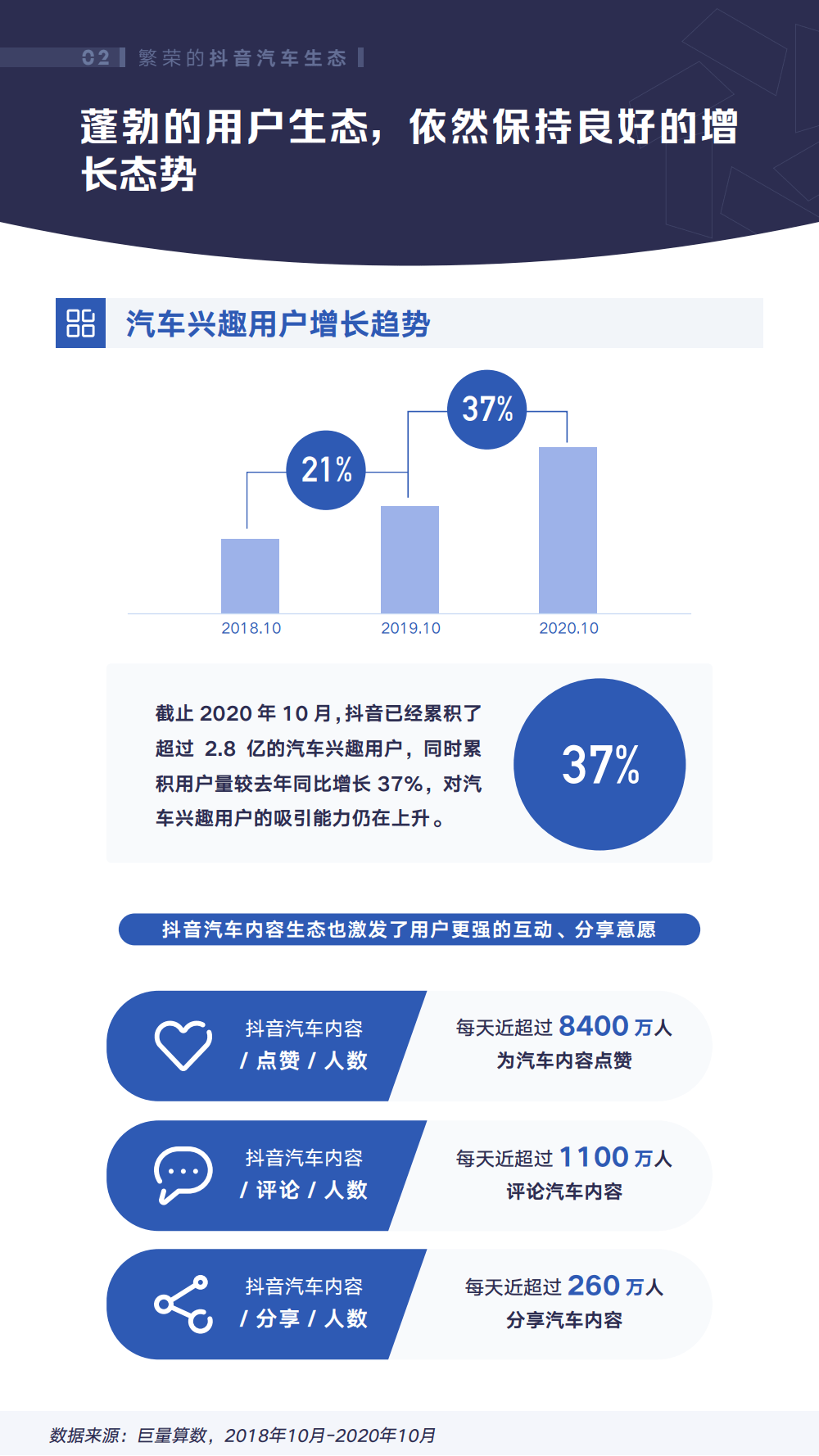 威马破产，车评人被骂惨？