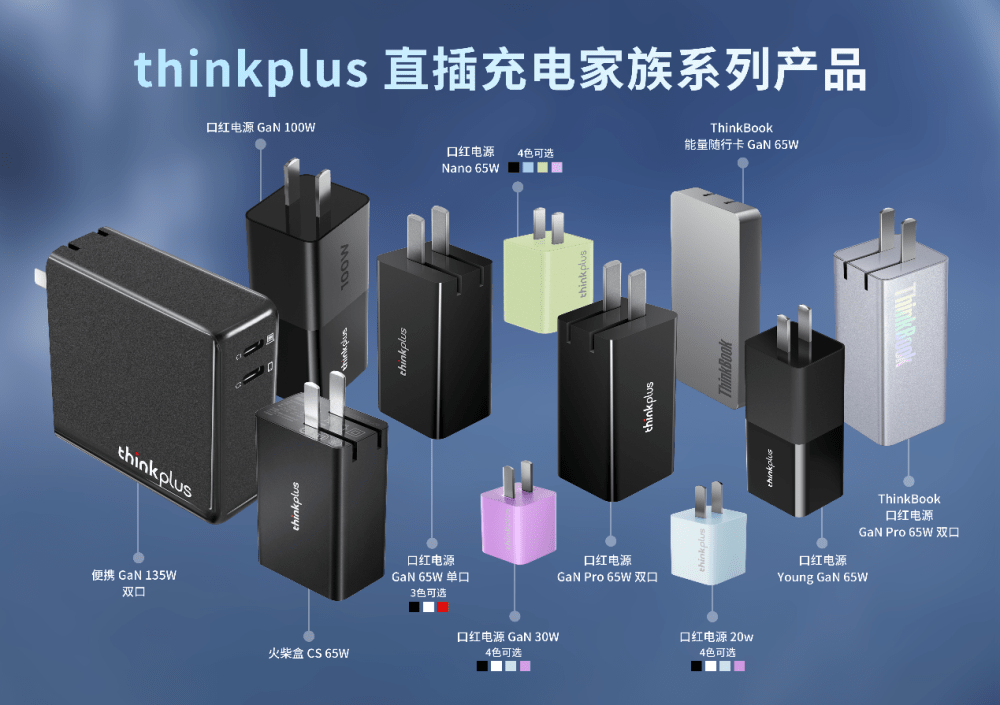 联想thinkplus GaN 30W/20W口红电源新品上市，品质科技达人出行必备神器