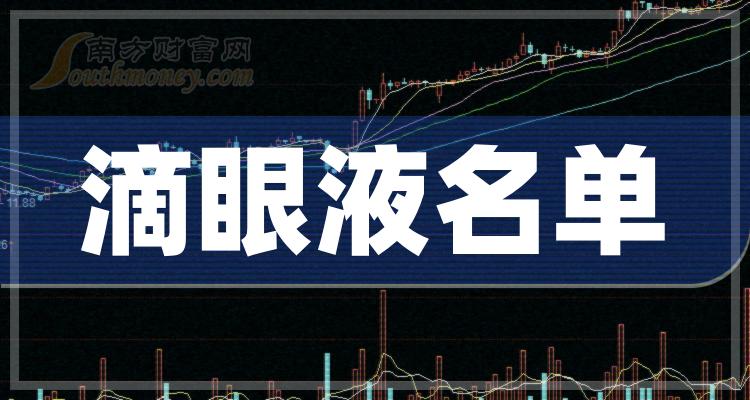 名单梳理：2023第二季度滴眼液股净利润排行榜