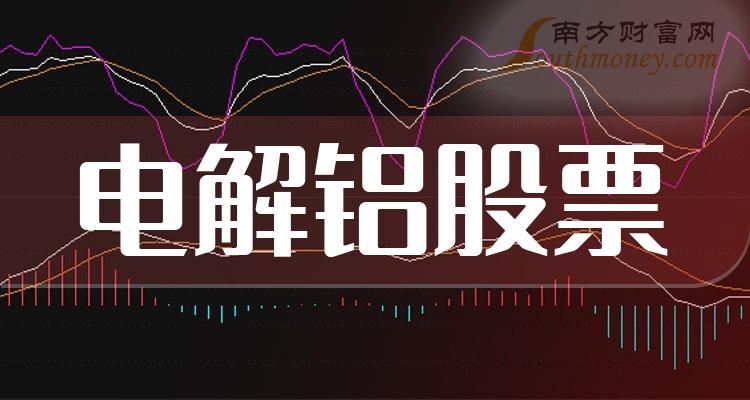 电解铝十强企业名单（2023年10月13日概念股票成交额排名）