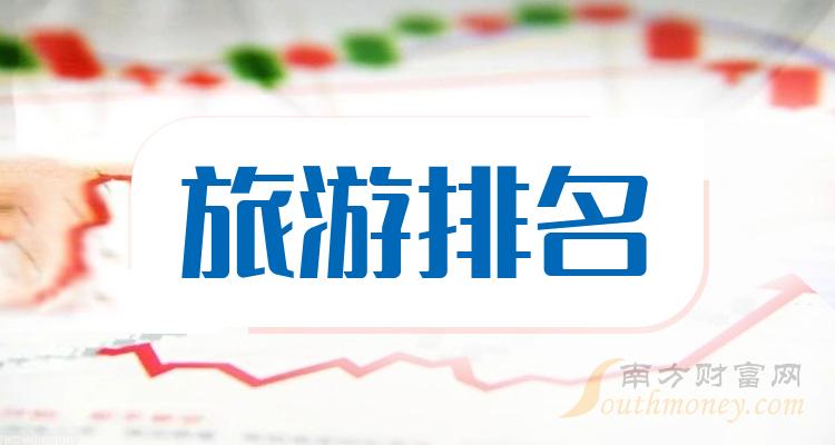 旅游相关公司市盈率十大排名,你更看好谁呢?(2023年10月13日)