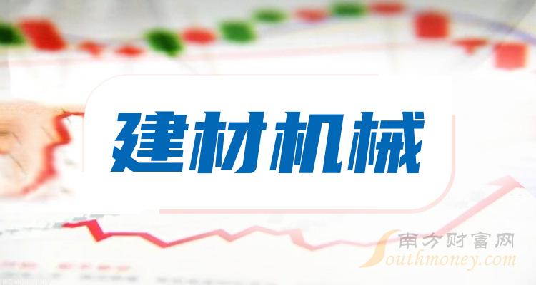 建材机械股：毛利率排行榜前十的股票一览（2023年第二季度）