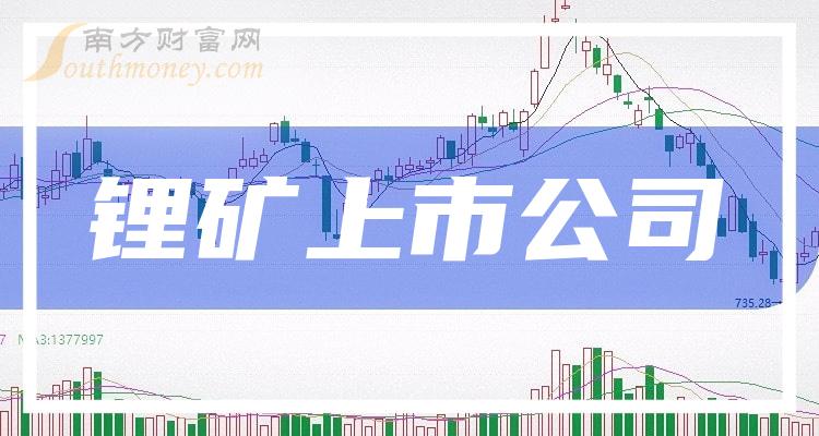 锂矿上市公司十强：10月13日上市公司市值排行榜