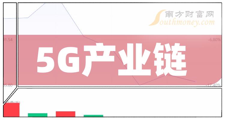 5G产业链概念股成交量榜，10月13日欧菲光5.77亿手