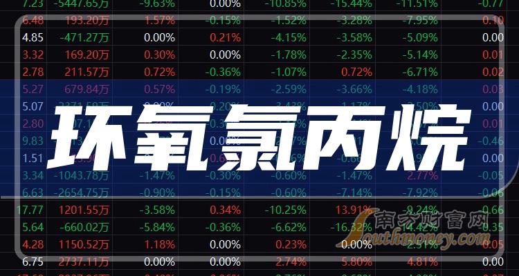 环氧氯丙烷股票有哪些龙头股？（2023/10/16）