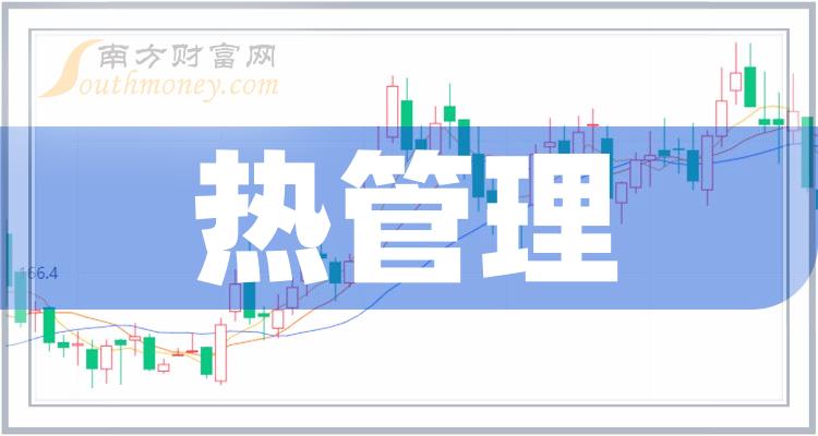 >热管理概念股：10月13日市值排行榜一览