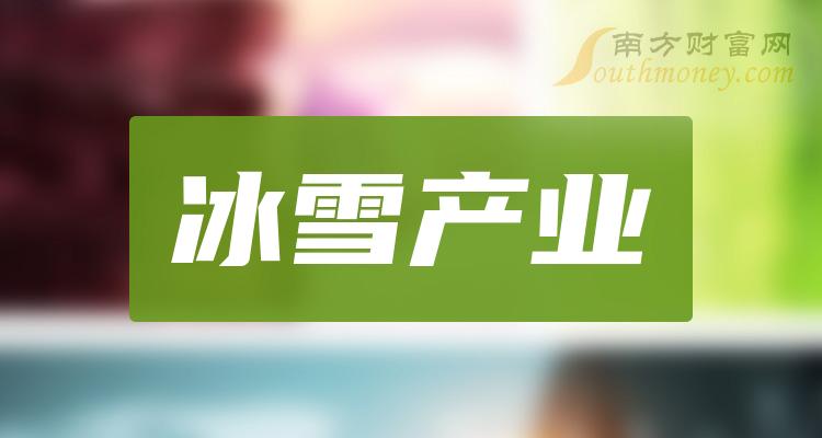 >冰雪产业公司哪家比较好_2023第二季度每股收益前10排名