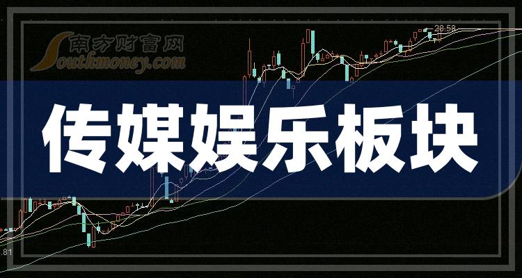 10月16日传媒娱乐板块股票市值排行榜前十名