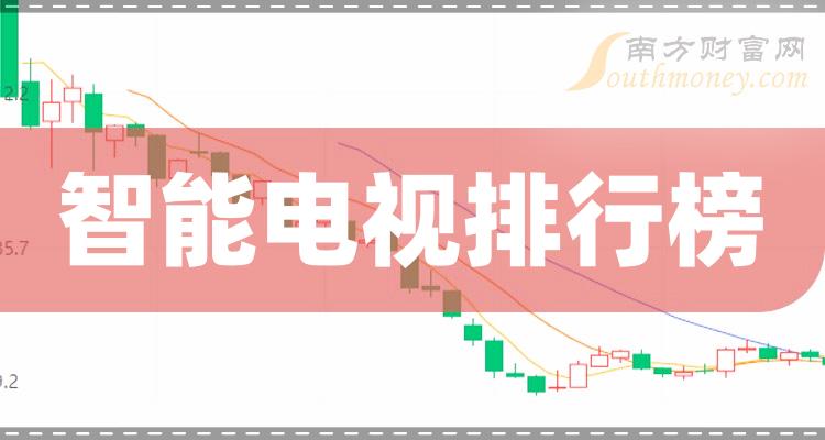 智能电视十大相关企业排行榜（2023年10月16日股票市盈率排名）