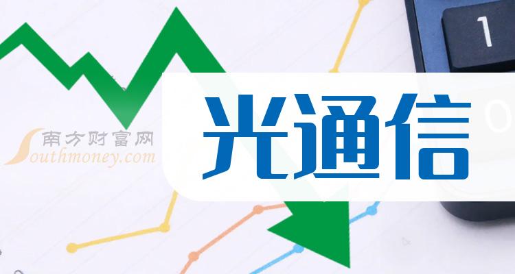 >光通信相关公司哪家比较好_2023年10月16日成交额前10排名