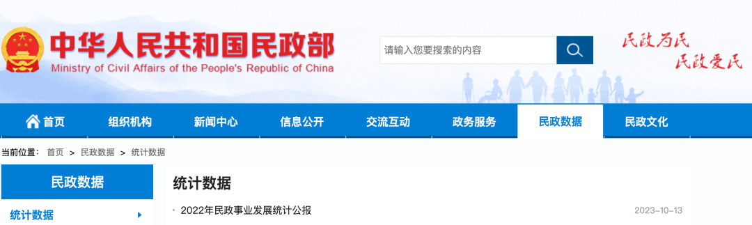 9连降！跌破700万对，中国去年结婚人数比上年降10.6%，25至29岁人群占比最多