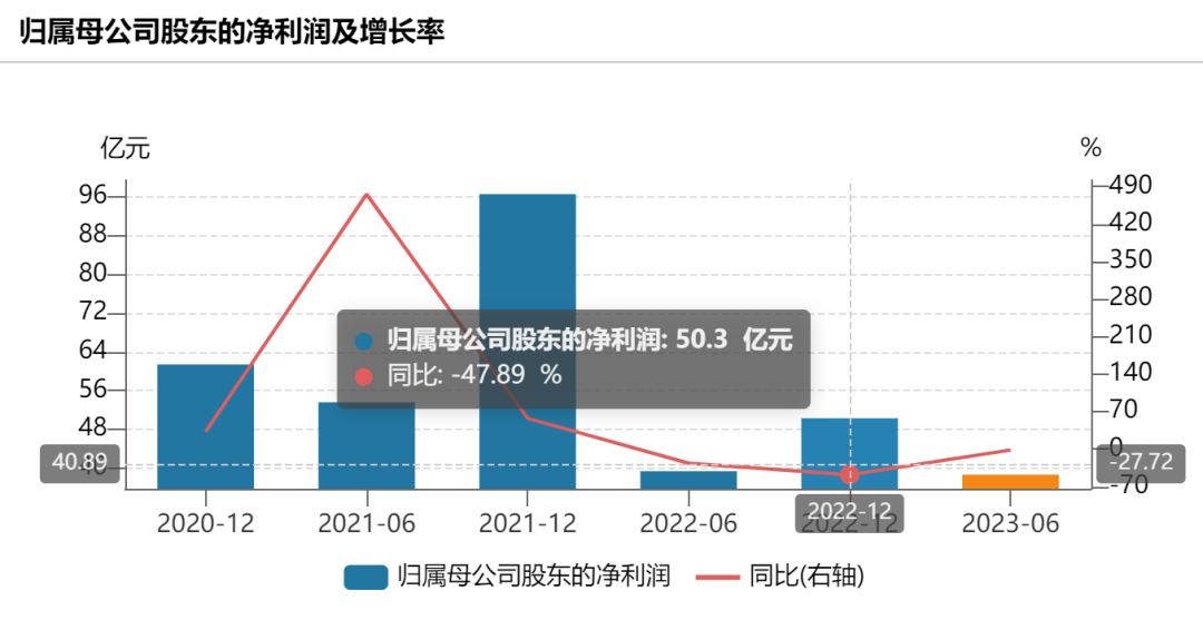 千亿国企董事长李刚在深圳去世，年仅56岁，“免税茅”将驶向何方