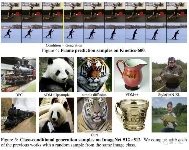 大语言模型击败扩散模型！视频图像生成双SOTA，谷歌CMU最新研究