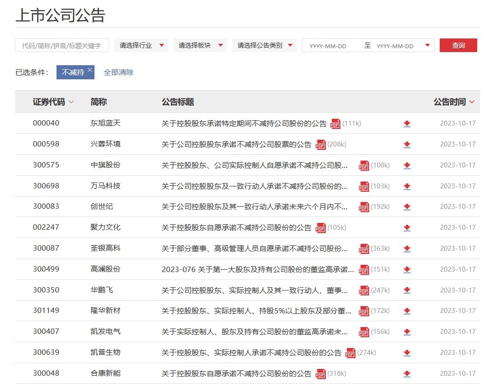 有信心！70余家公司同日宣布：提前终止减持计划，自愿不减持、延长锁定期