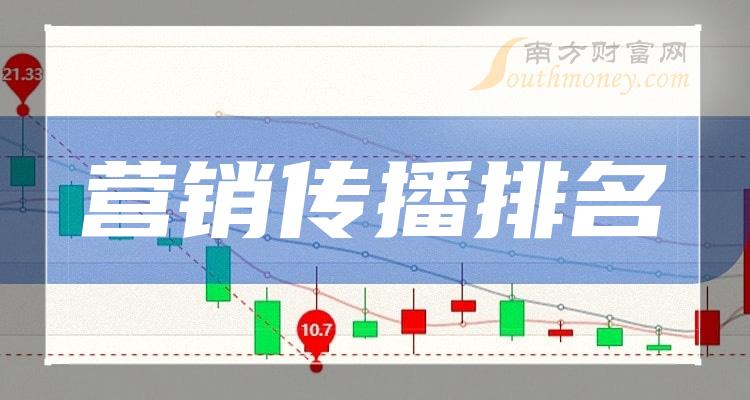 营销传播前十大上市公司市盈率-2023年10月16日市盈率排名