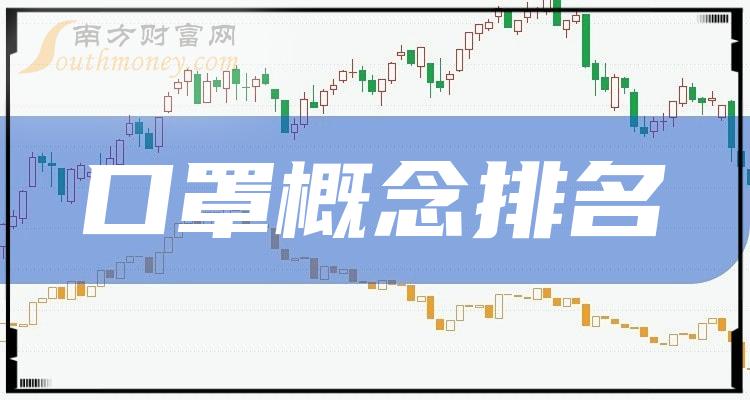 口罩概念公司哪家比较好_2023年10月16日市值前10排名