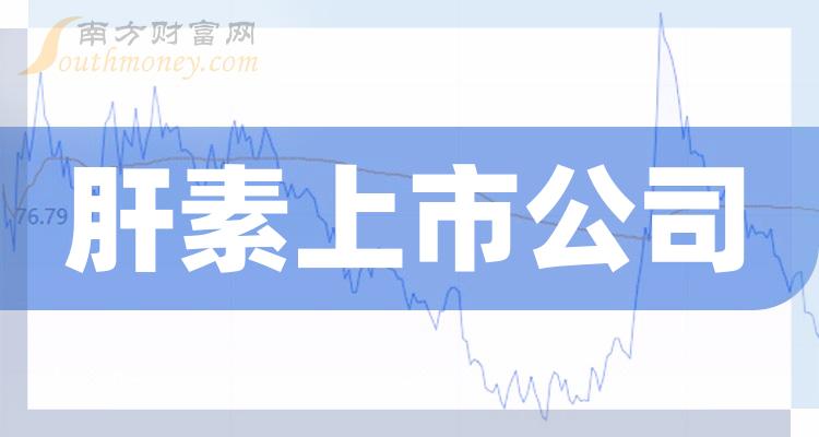 十大肝素企业：上市公司营收排行榜一览（二季度）