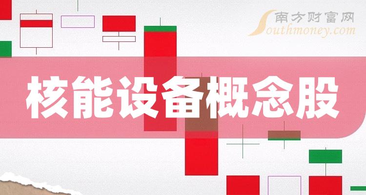 核能设备十强企业名单（10月16日概念股票成交量排名）