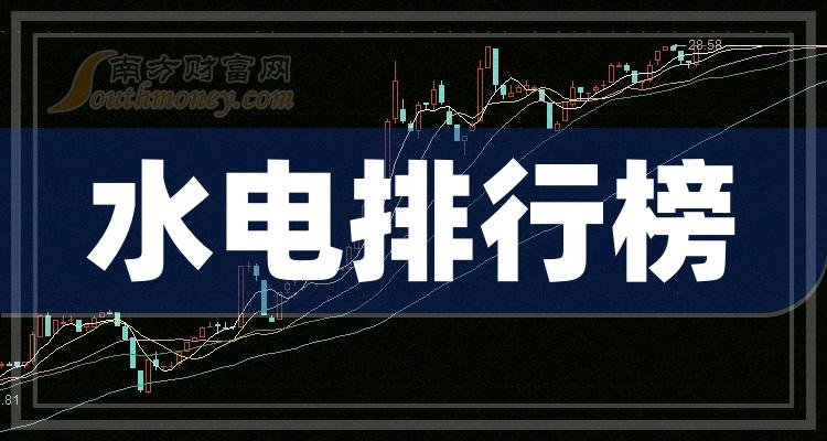 水电相关企业前十名|2023年10月16日市盈率排行榜前10