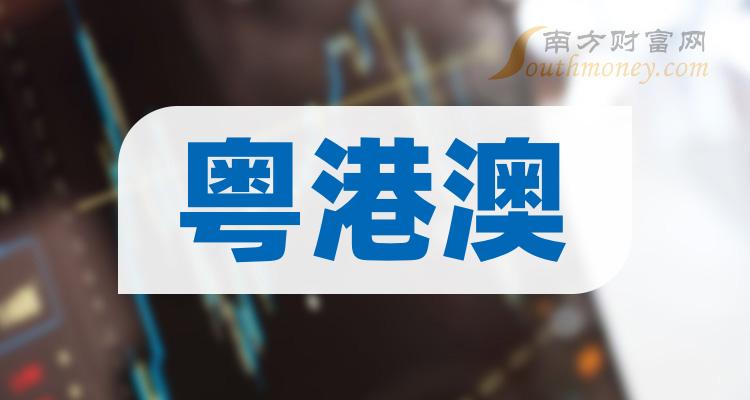 盘点10月16日数据：粤港澳概念上市公司市盈率榜单