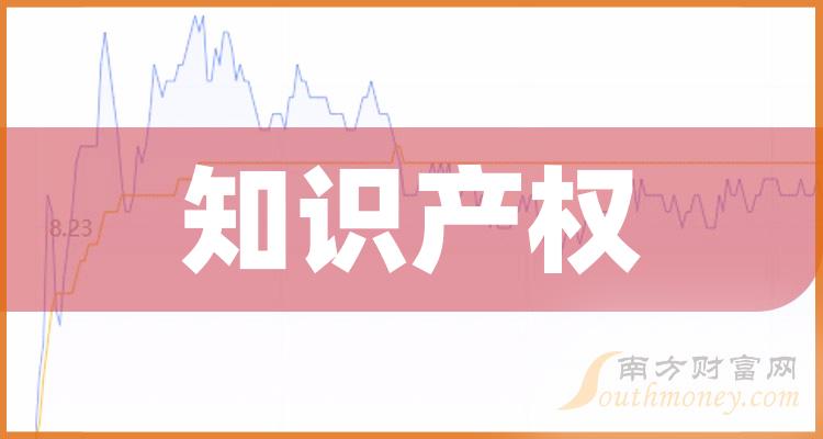 知识产权上市公司龙头是哪只股票？（2023/10/17）