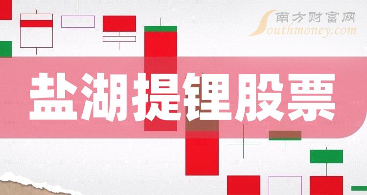 盐湖提锂TOP10排行榜：2023年第二季度股票每股收益排名一览