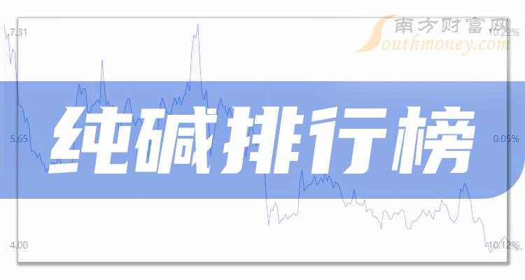 纯碱企业前十名_2023年第二季度企业营收排行榜